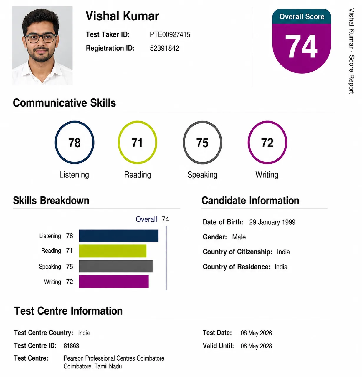 PTE Ultra student exam score report