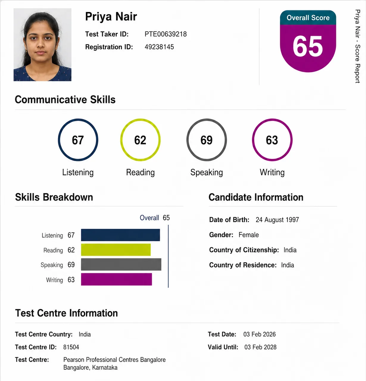 PTE Ultra student exam score report